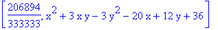 [206894/333333, x^2+3*x*y-3*y^2-20*x+12*y+36]
